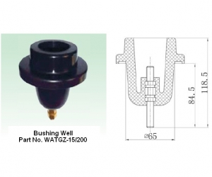 200A Loadbreak bucha bem